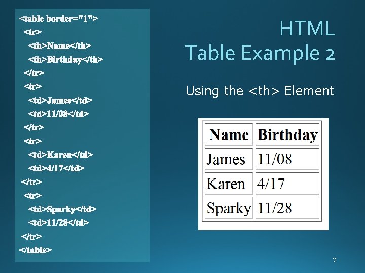 HTML Table Example 2 Using the <th> Element 7 