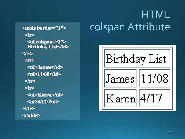 HTML colspan Attribute 9 