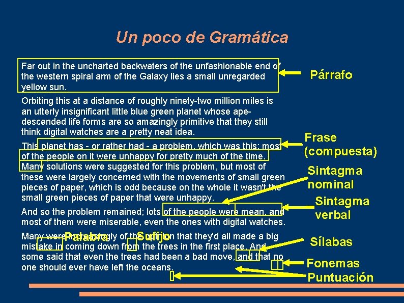 Un poco de Gramática Far out in the uncharted backwaters of the unfashionable end