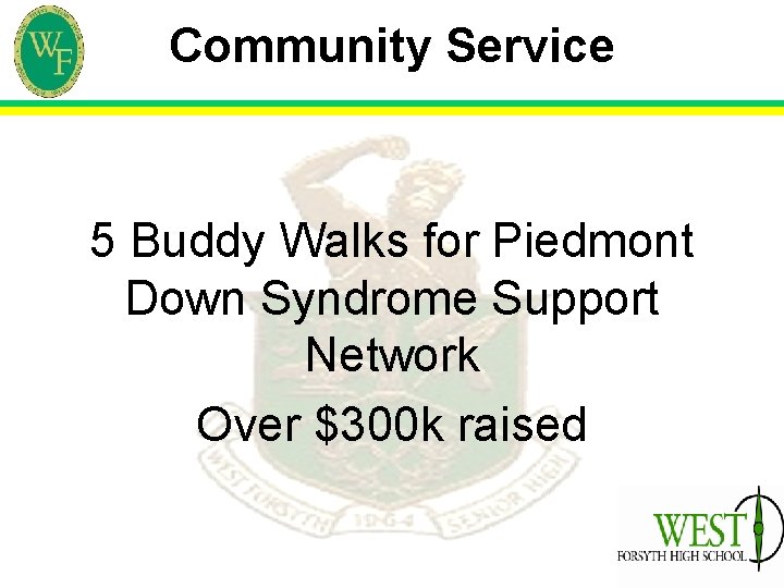 Community Service 5 Buddy Walks for Piedmont Down Syndrome Support Network Over $300 k