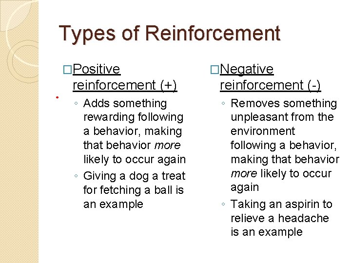 Types of Reinforcement �Positive �Negative reinforcement (+) reinforcement (-) ◦ Adds something rewarding following