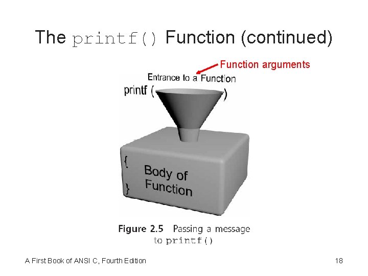 The printf() Function (continued) Function arguments A First Book of ANSI C, Fourth Edition