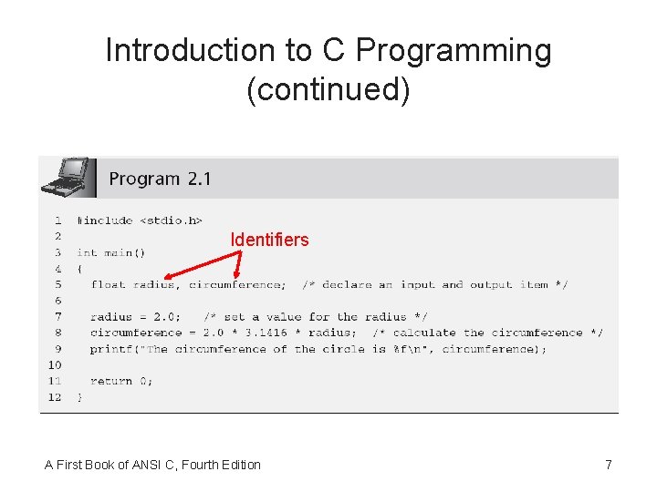 Introduction to C Programming (continued) Identifiers A First Book of ANSI C, Fourth Edition