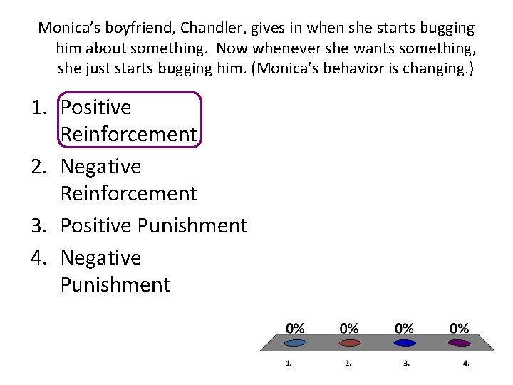 Monica’s boyfriend, Chandler, gives in when she starts bugging him about something. Now whenever