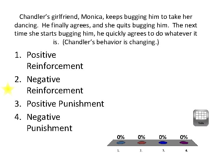 Chandler’s girlfriend, Monica, keeps bugging him to take her dancing. He finally agrees, and