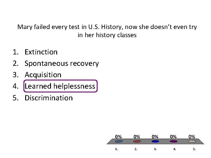 Mary failed every test in U. S. History, now she doesn’t even try in