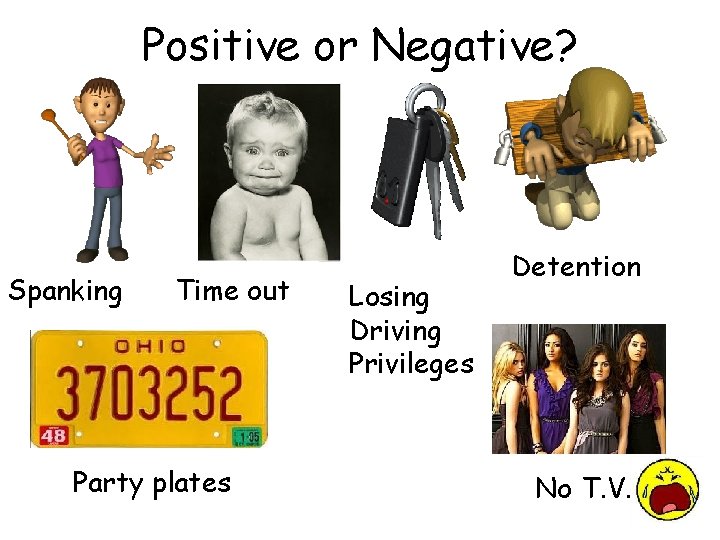 Positive or Negative? Spanking Time out Party plates Losing Driving Privileges Detention No T.