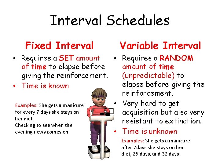 Interval Schedules Fixed Interval Variable Interval • Requires a SET amount • Requires a