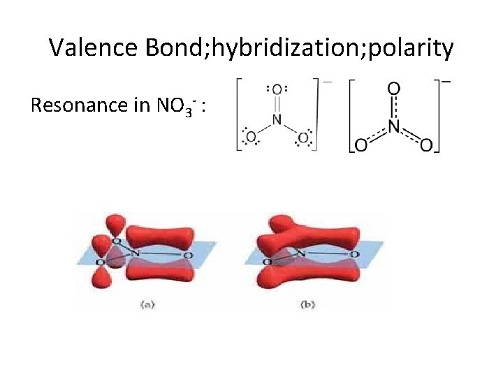 Valence Bond; hybridization; polarity Resonance in NO 3 - : 