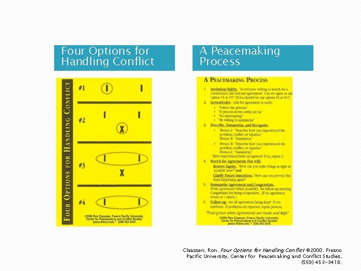 Four Options for Handling Conflict A Peacemaking Process Claassen, Ron. Four Options for Handling