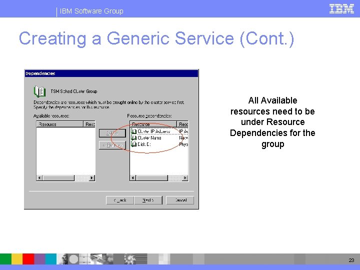 IBM Software Group Creating a Generic Service (Cont. ) All Available resources need to