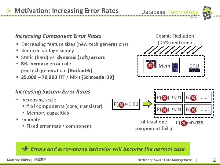 > Motivation: Increasing Error Rates Increasing Component Error Rates Cosmic Radiation (95% neutrons) Decreasing