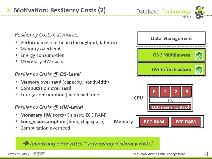 > Motivation: Resiliency Costs (2) Resiliency Costs Categories § § Data Management Performance overhead