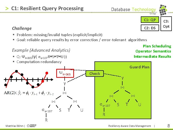 > C 1: Resilient Query Processing C 1: QP C 2: DS Challenge C