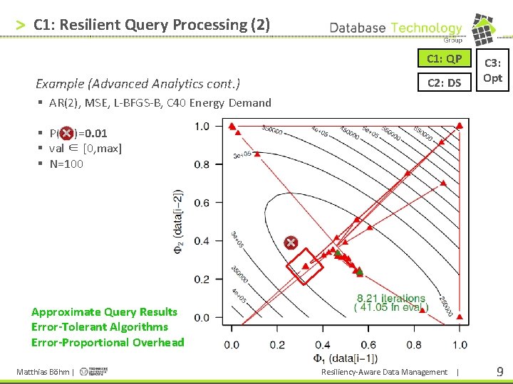 > C 1: Resilient Query Processing (2) C 1: QP Example (Advanced Analytics cont.