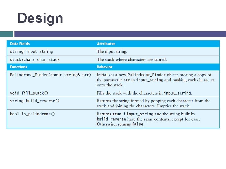 Design 