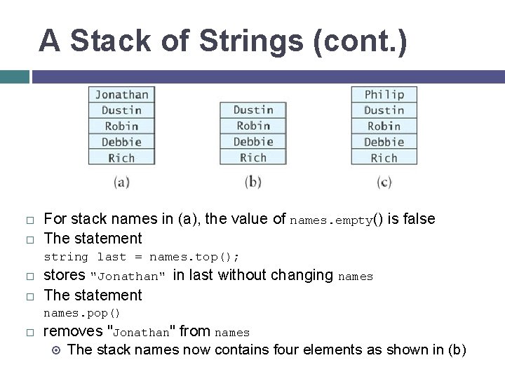 A Stack of Strings (cont. ) For stack names in (a), the value of