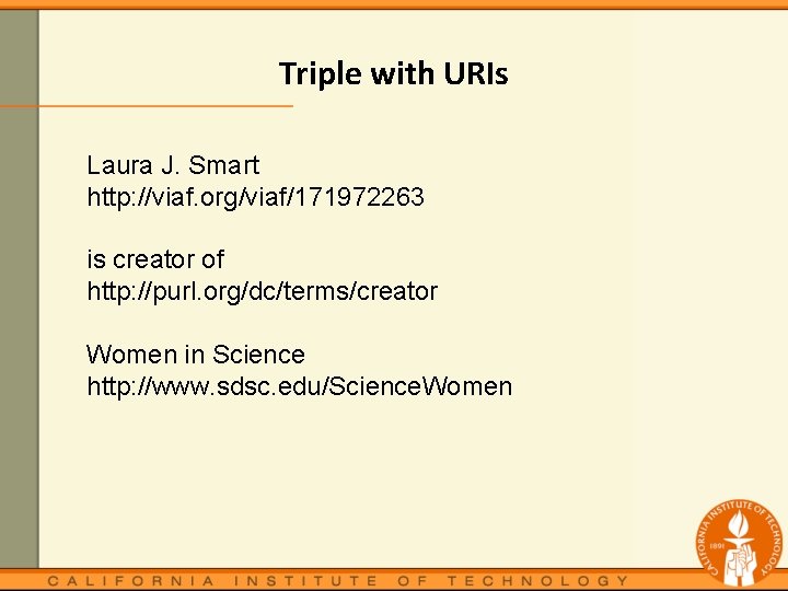 Triple with URIs Laura J. Smart http: //viaf. org/viaf/171972263 is creator of http: //purl.
