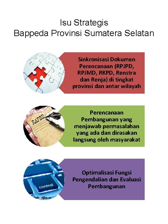 Isu Strategis Bappeda Provinsi Sumatera Selatan Sinkronisasi Dokumen Perencanaan (RPJPD, RPJMD, RKPD, Renstra dan