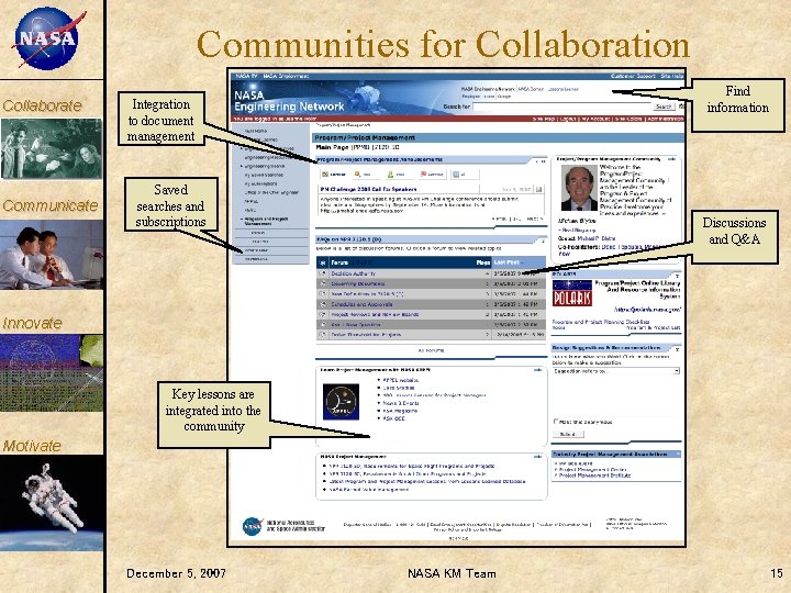 KM Collaborate Communicate Communities for Collaboration Find information Integration to document management Saved searches
