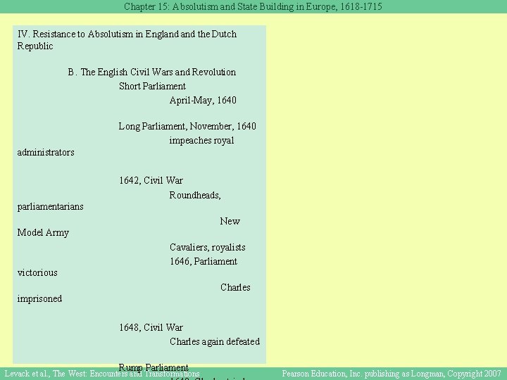 Chapter 15: Absolutism and State Building in Europe, 1618 -1715 IV. Resistance to Absolutism