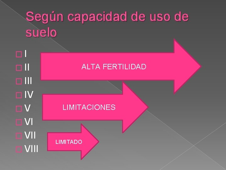 Según capacidad de uso de suelo �I � II ALTA FERTILIDAD � III �