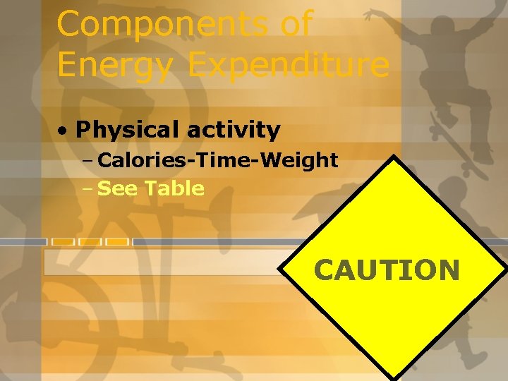 Components of Energy Expenditure • Physical activity – Calories-Time-Weight – See Table CAUTION 