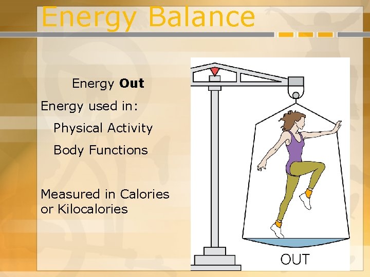 Energy Balance Energy Out Energy used in: Physical Activity Body Functions Measured in Calories
