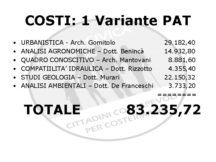 COSTI: 1 Variante PAT • • • URBANISTICA - Arch. Gomitolo ANALISI AGRONOMICHE –