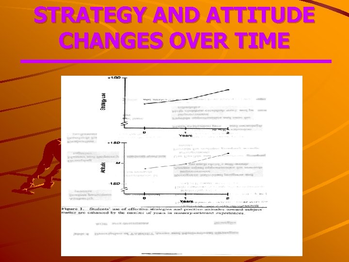 STRATEGY AND ATTITUDE CHANGES OVER TIME 