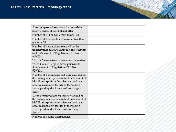 Annex I - Best Execution – reporting criteria 