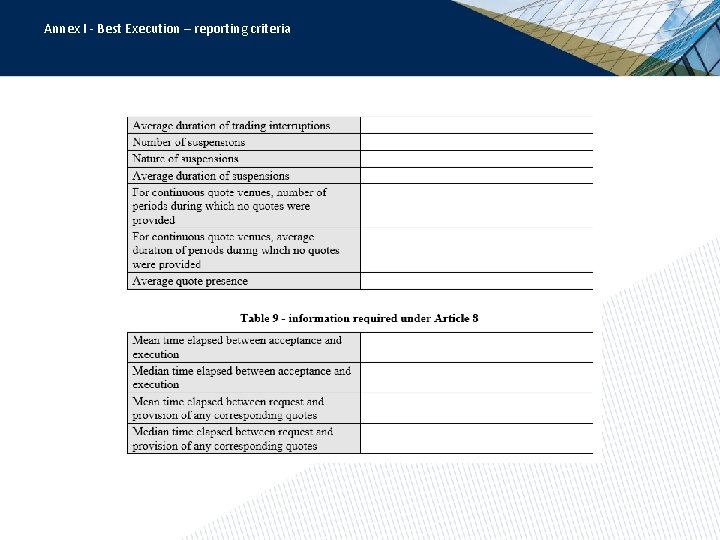 Annex I - Best Execution – reporting criteria 