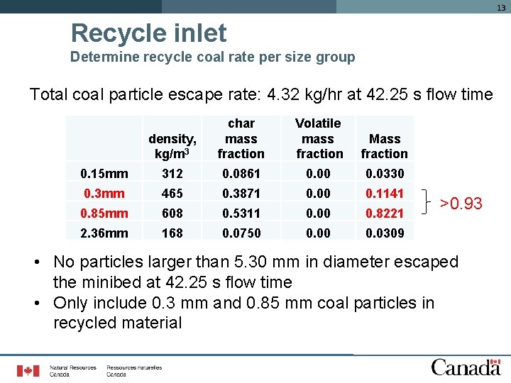 13 Recycle inlet Determine recycle coal rate per size group Total coal particle escape