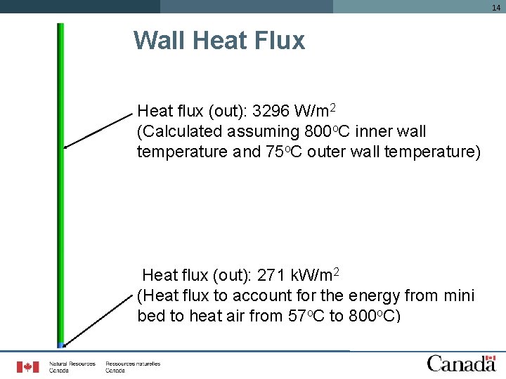 14 Wall Heat Flux Heat flux (out): 3296 W/m 2 (Calculated assuming 800 o.
