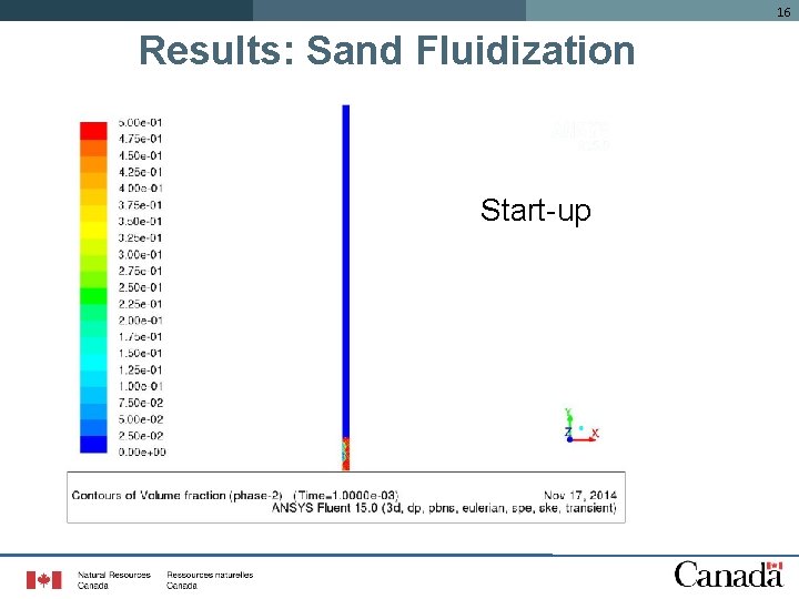 16 Results: Sand Fluidization Start-up 