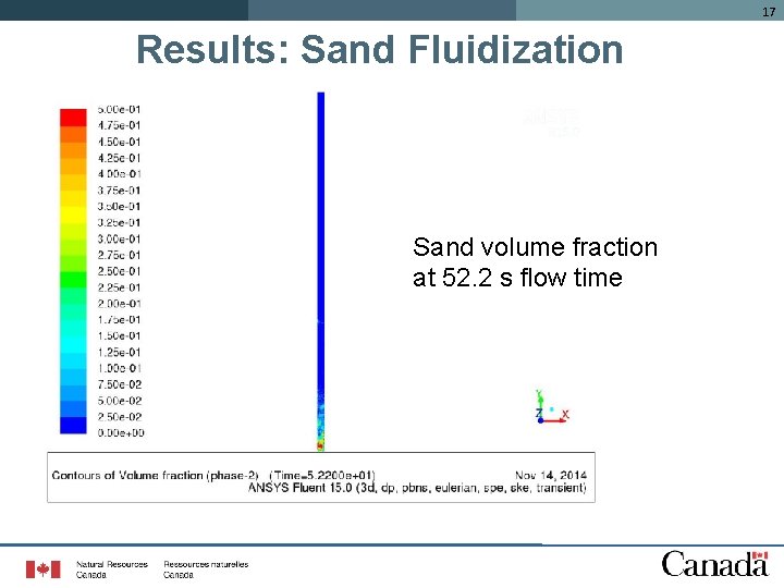 17 Results: Sand Fluidization Sand volume fraction at 52. 2 s flow time 