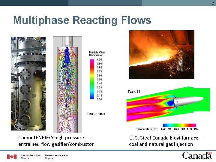 2 Multiphase Reacting Flows Canmet. ENERGY high pressure entrained flow gasifier/combustor U. S. Steel