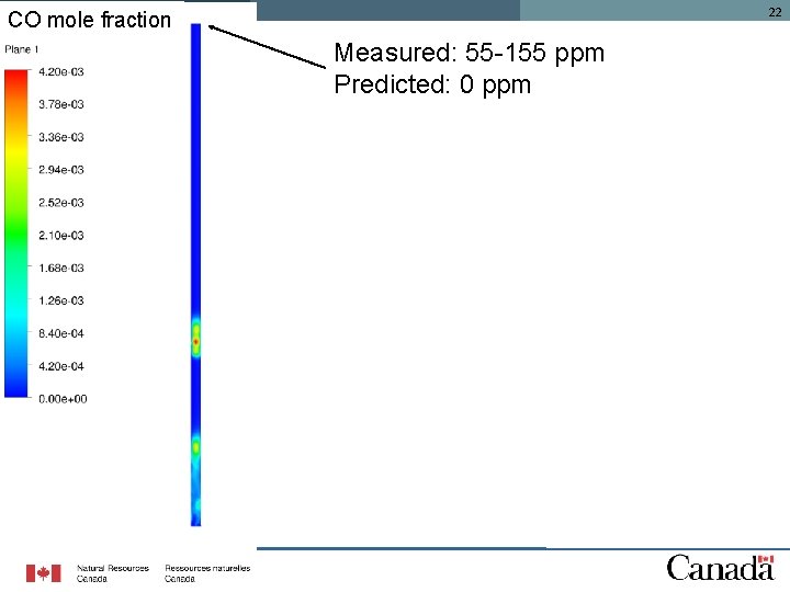 22 CO mole fraction Measured: 55 -155 ppm Predicted: 0 ppm 
