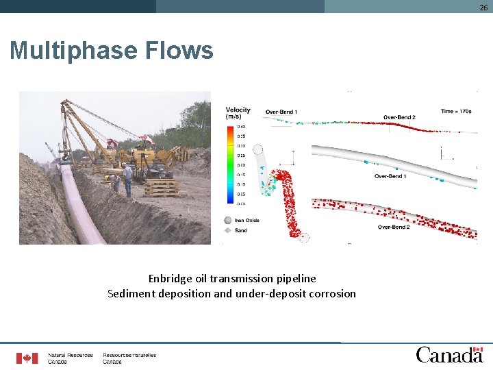 26 Multiphase Flows Enbridge oil transmission pipeline Sediment deposition and under-deposit corrosion 