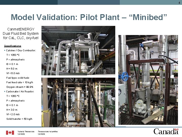 4 Model Validation: Pilot Plant – “Minibed” Canmet. ENERGY Dual Fluid Bed System for