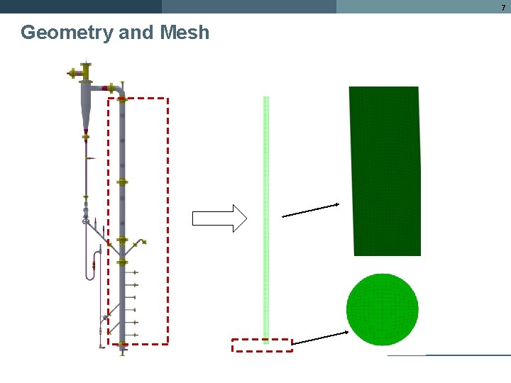 7 Geometry and Mesh 