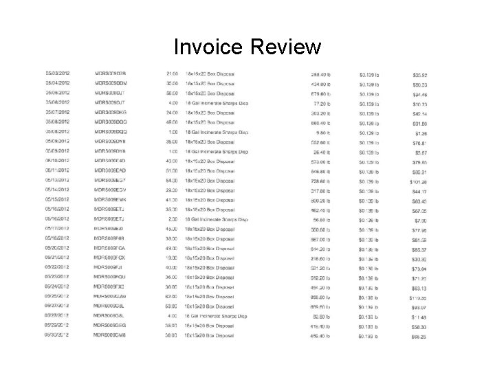 Invoice Review 