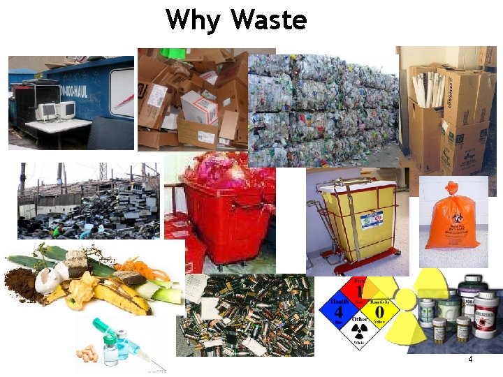 Why Waste 4 