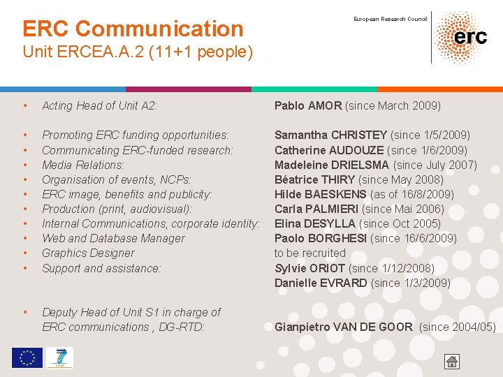 ERC Communication European Research Council Unit ERCEA. A. 2 (11+1 people) • Acting Head