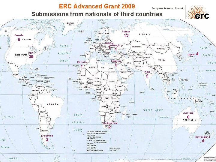ERC Advanced Grant 2009 Submissions from nationals of third countries European Research Council Russia