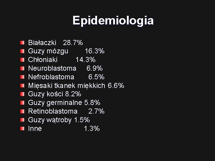 Epidemiologia Białaczki 28. 7% Guzy mózgu 16. 3% Chłoniaki 14. 3% Neuroblastoma 6. 9%