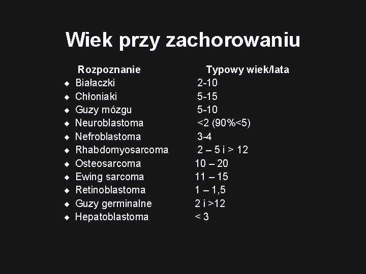 Wiek przy zachorowaniu ¨ ¨ ¨ Rozpoznanie Białaczki Chłoniaki Guzy mózgu Neuroblastoma Nefroblastoma Rhabdomyosarcoma