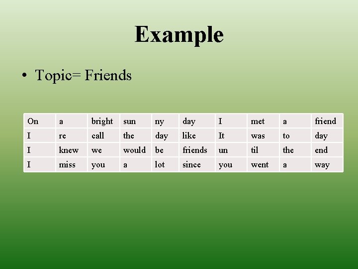 Example • Topic= Friends On a bright sun ny day I met a friend