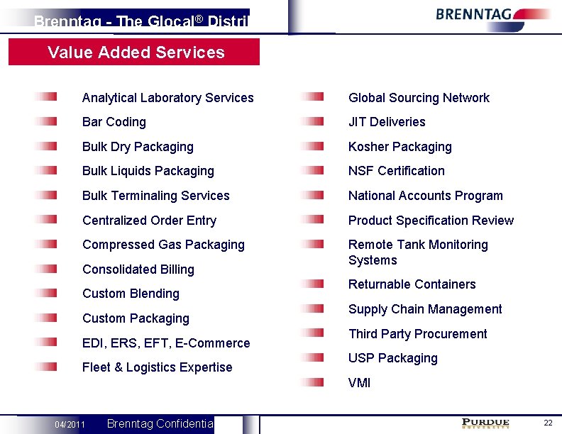Brenntag - The Glocal® Distributor Value Added Services Analytical Laboratory Services Global Sourcing Network