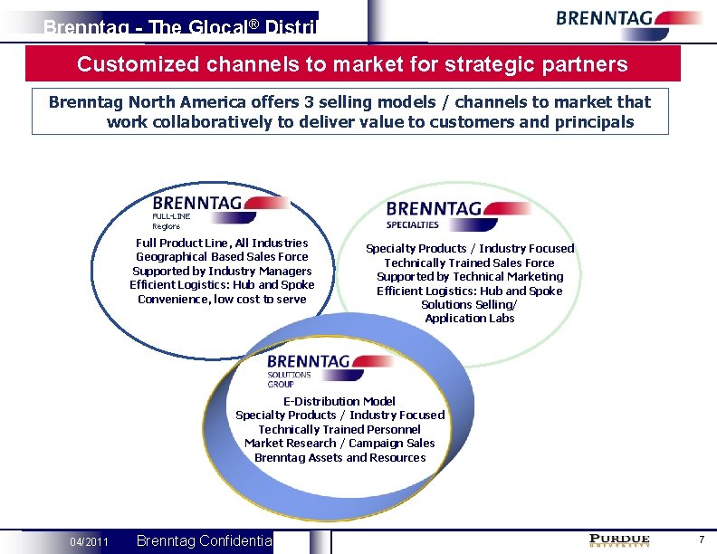 Brenntag - The Glocal® Distributor Customized channels to market for strategic partners Brenntag North